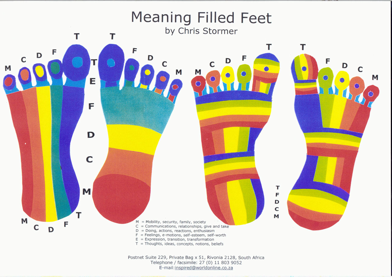 reflexology-charts-alwaysb-reflexology